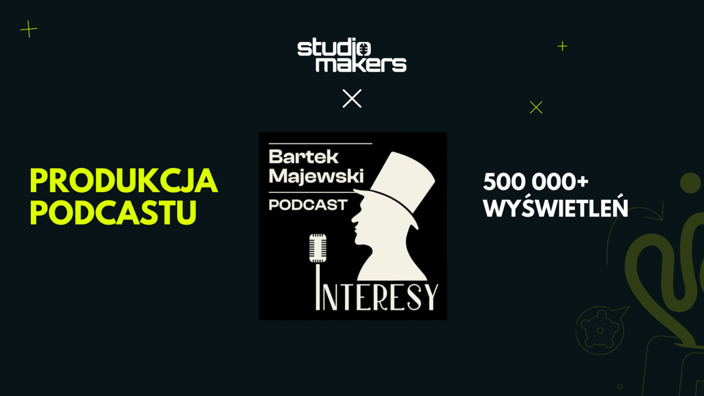 Podcast Interesy – Bartosz Majewski – produkcja podcastu i kanału YouTube